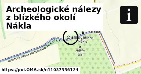 Archeologické nálezy z blízkého okolí Nákla