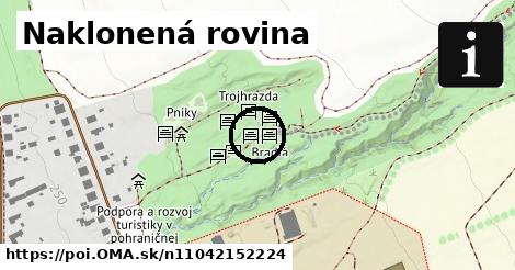 Naklonená rovina