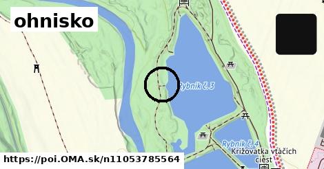 ohnisko