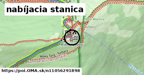 nabíjacia stanica