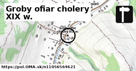 Groby ofiar cholery XIX w.