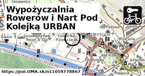 Wypożyczalnia Rowerów i Nart Pod Kolejką URBAN