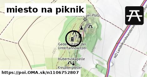 miesto na piknik