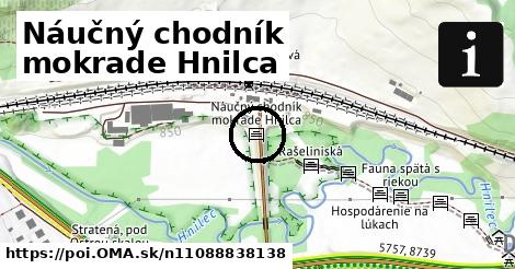 Náučný chodník mokrade Hnilca