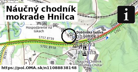 Náučný chodník mokrade Hnilca