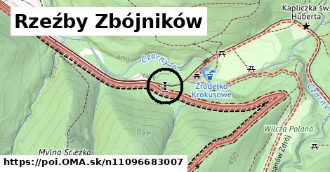 Rzeźby Zbójników