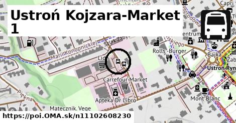 Ustroń Kojzara-Market 1