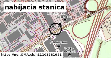 nabíjacia stanica