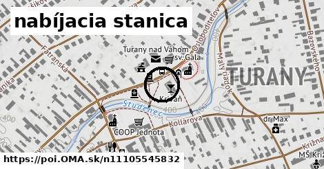 nabíjacia stanica