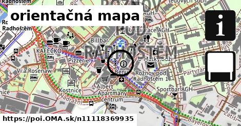 orientačná mapa