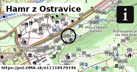 Hamr z Ostravice