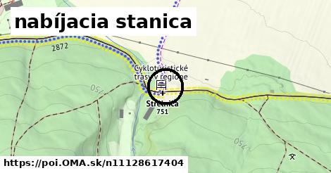 nabíjacia stanica