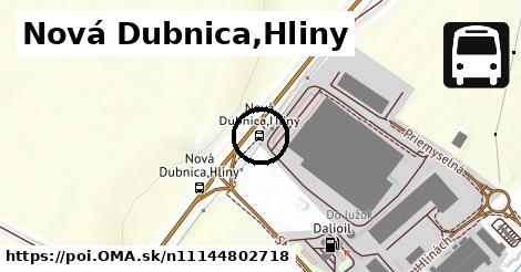 Nová Dubnica,Hliny