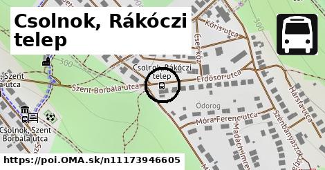 Csolnok, Rákóczi telep