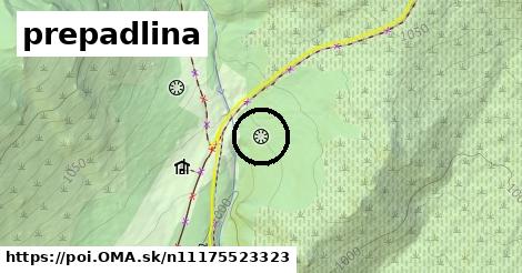 prepadlina