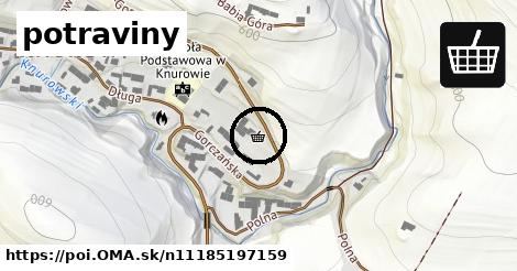 potraviny