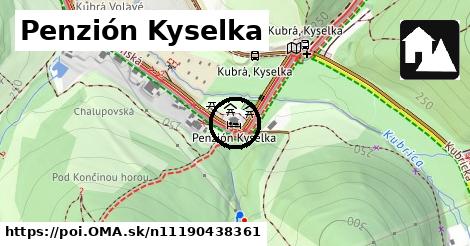 Penzión Kyselka