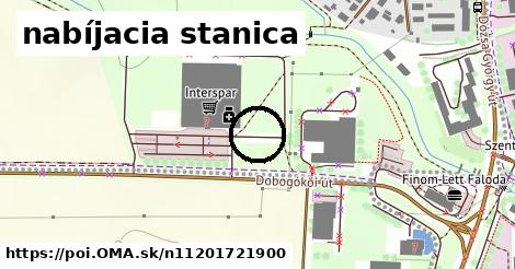 nabíjacia stanica