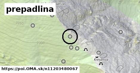 prepadlina