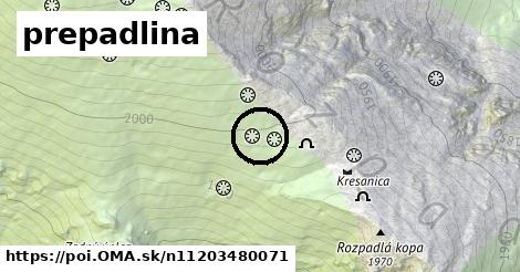 prepadlina