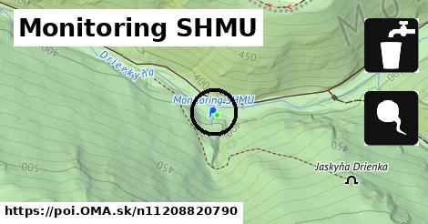 Monitoring SHMU