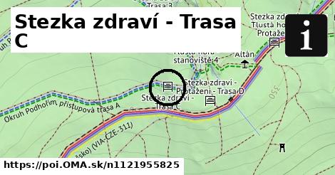 Stezka zdraví - Trasa C