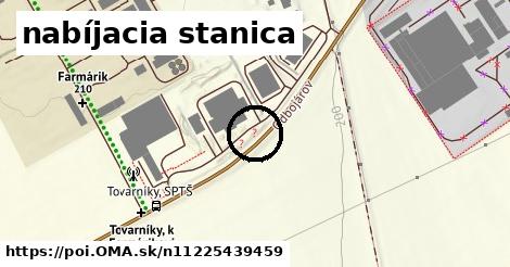 nabíjacia stanica