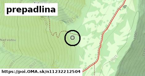 prepadlina