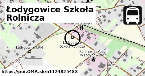 Łodygowice Szkoła Rolnicza