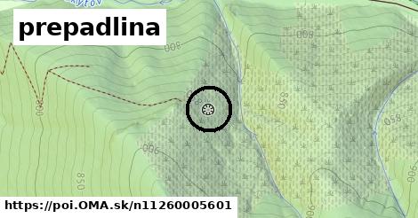 prepadlina