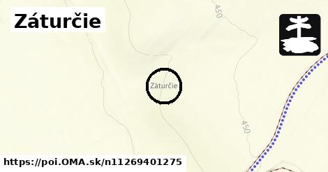 Záturčie