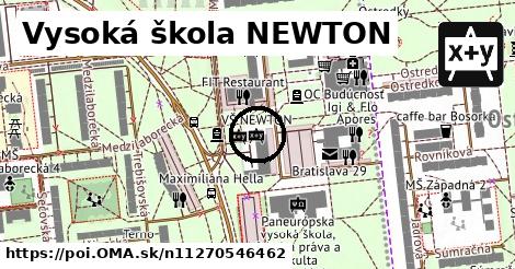 Vysoká škola NEWTON