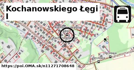 Kochanowskiego Łęgi I