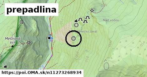 prepadlina