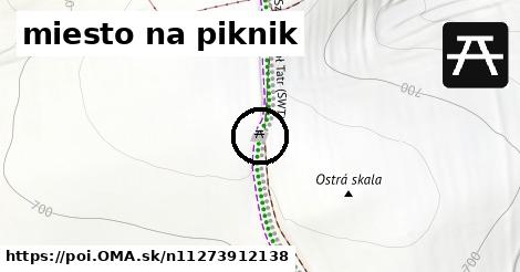 miesto na piknik