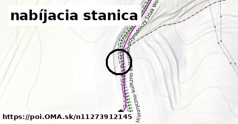 nabíjacia stanica