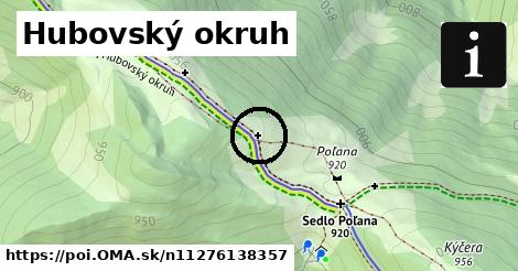 Hubovský okruh