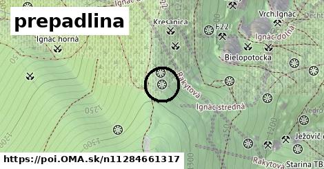 prepadlina