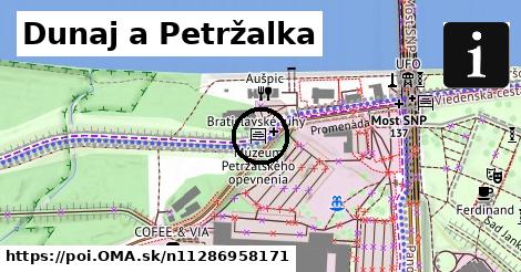 Dunaj a Petržalka