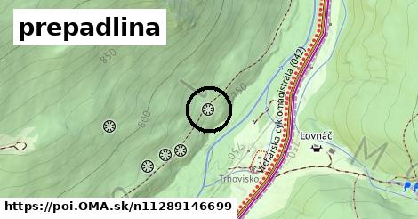 prepadlina