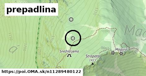 prepadlina