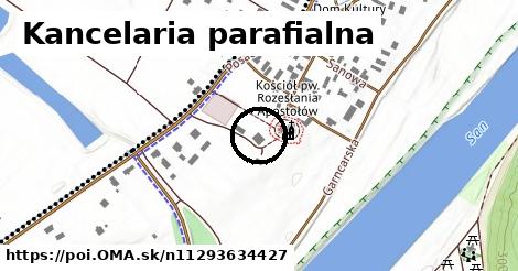 Kancelaria parafialna