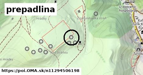 prepadlina