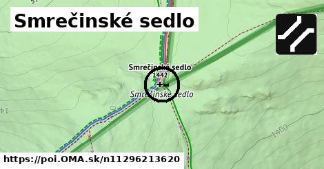 Smrečinské sedlo