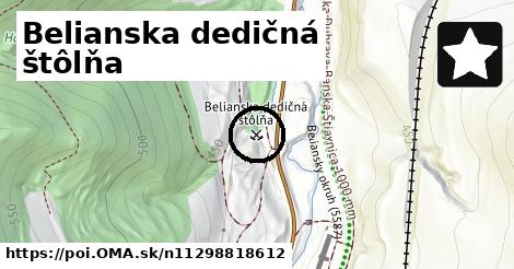 Belianska dedičná štôlňa