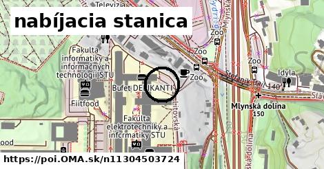 nabíjacia stanica