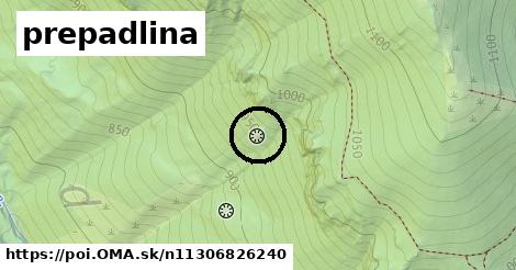 prepadlina