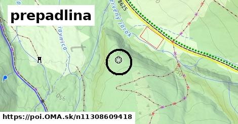 prepadlina