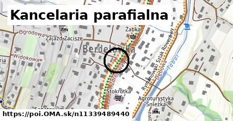 Kancelaria parafialna