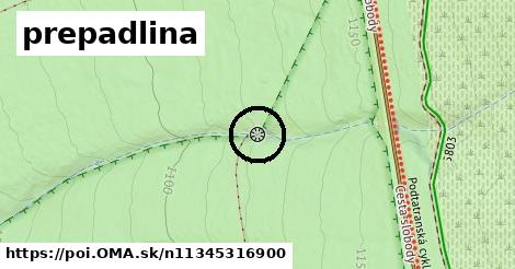 prepadlina